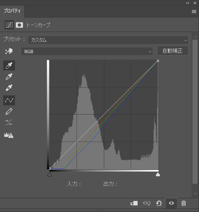 トーンカーブ